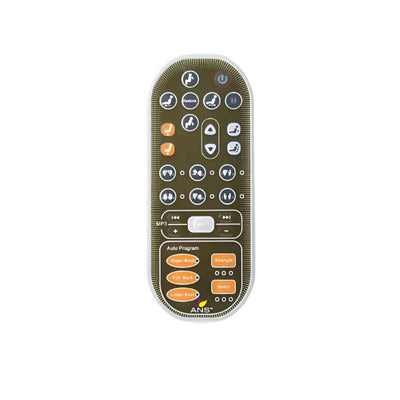 ANS - P20 Remote Control Overlay