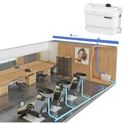 SaniFlo - Sanivite Discharge Drain Pump